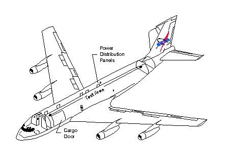 KC-135A DIAGRAM