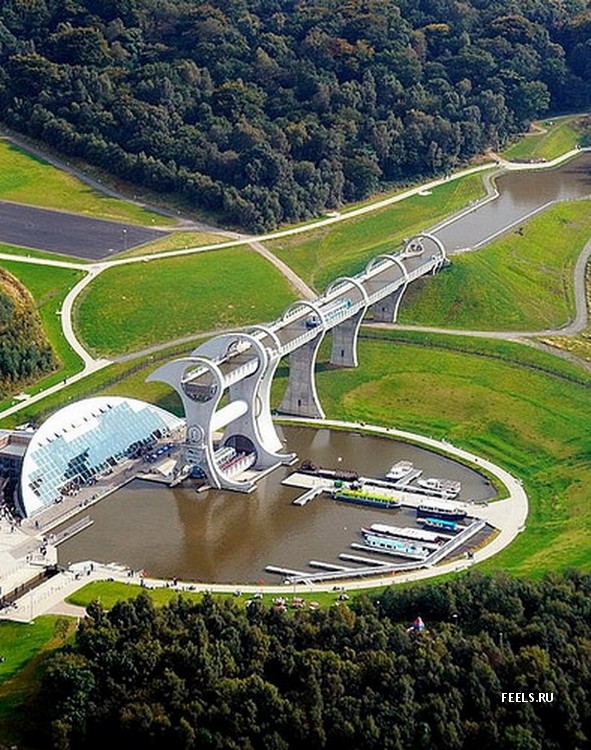 The Falkirk wheel complex