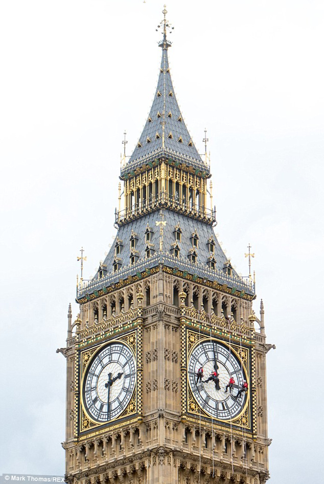 The Tower of Big Ben