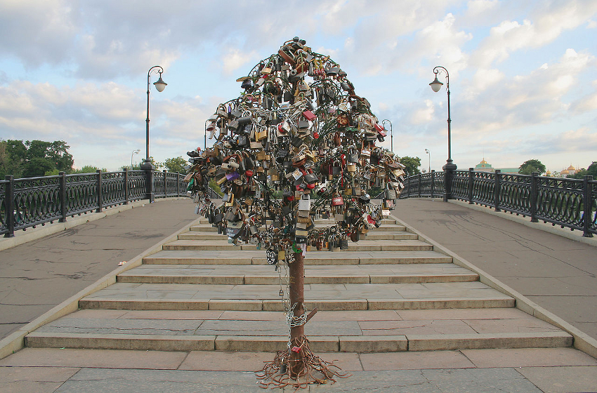 The lock tree