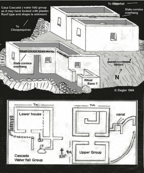 Diagrams of the homes